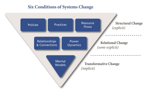 Screenshot 2025 10 28 at 14 12 08